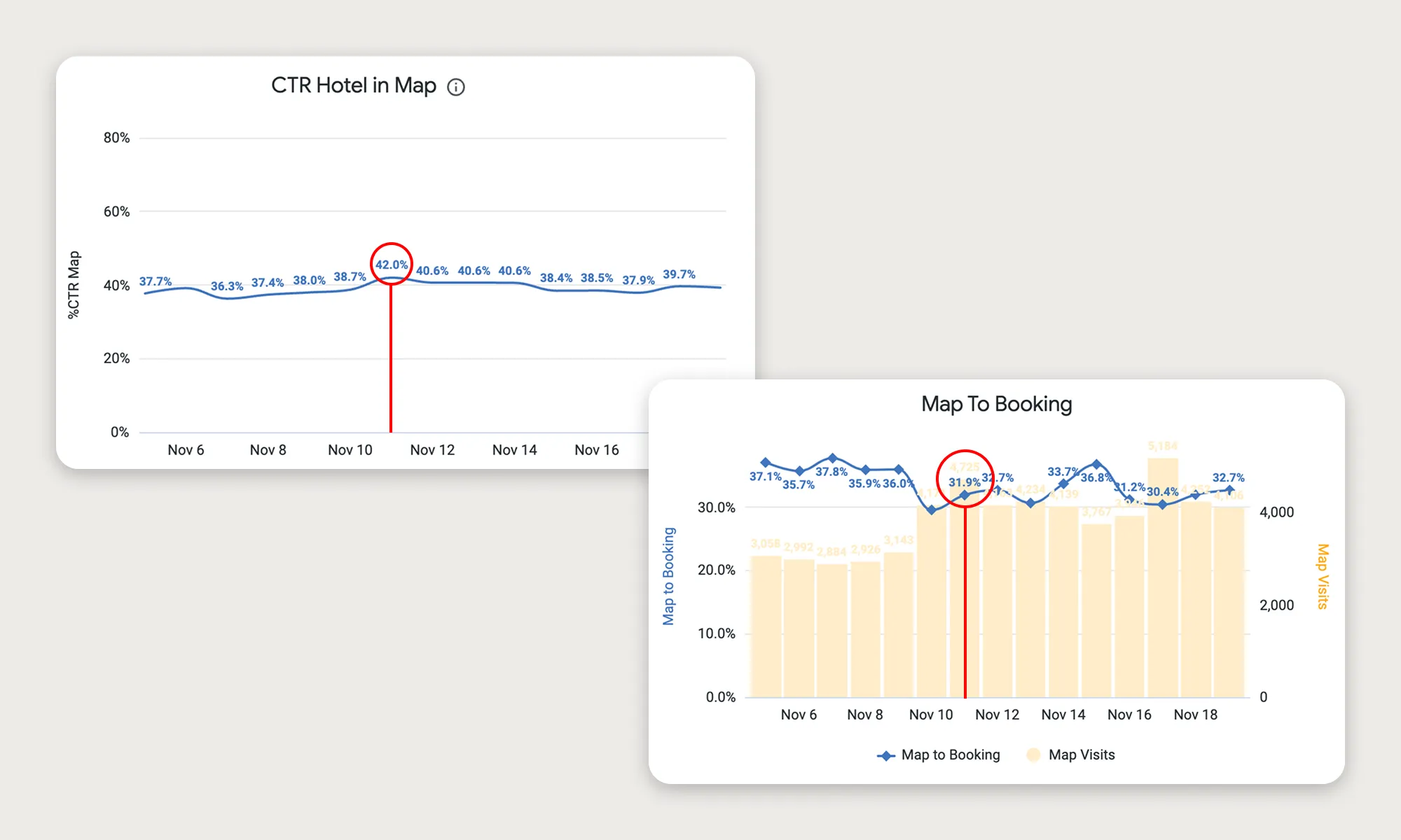 Full width project image